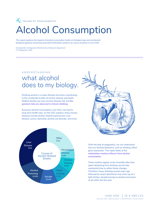Alcohol Consumption Report