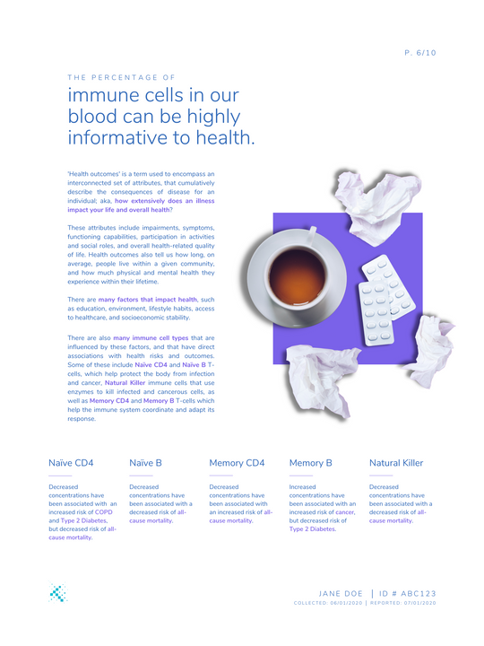 Immune Report