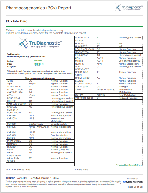 Pharmacogenomics (PGx) Insurance Kit