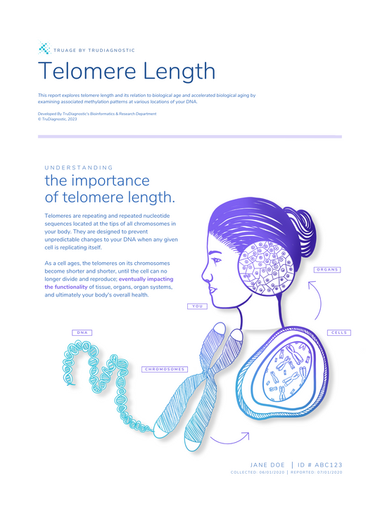 Telomere Length Report