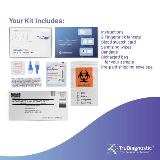 Mount Sinai Checkout Only: TruAge Complete Collection | Patient Collection Kit