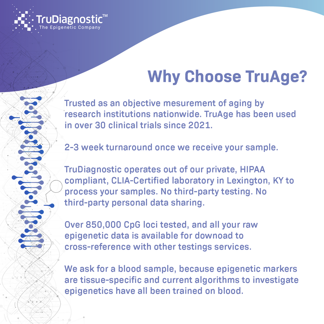 Mount Sinai Checkout Only: TruAge Complete Collection | Patient Collection Kit